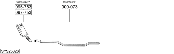 Sistema de gases de escape Bmw X3