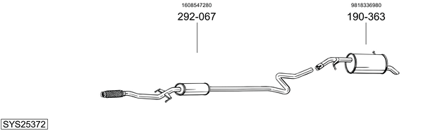 Sistema de gases de escape Peugeot 208 I