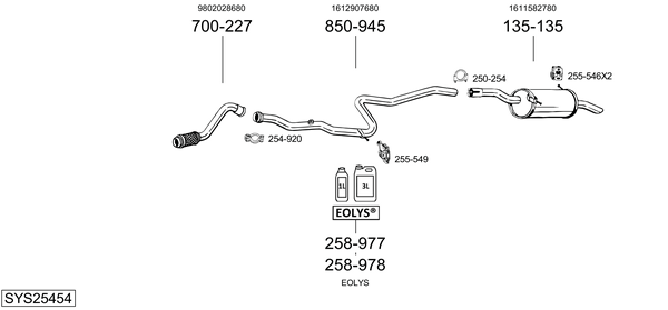 Sistema de gases de escape Citroën BERLINGO Box Body/MPV