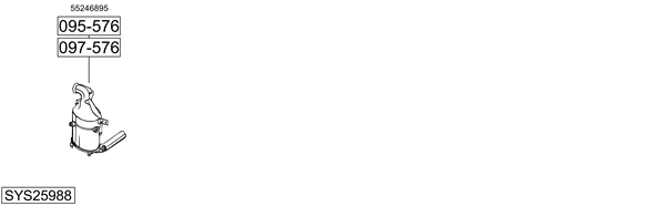 Sistema de gases de escape Fiat PANDA