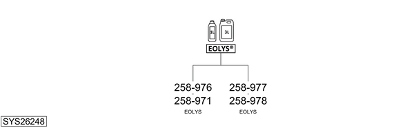 Sistema de gases de escape Peugeot 5008