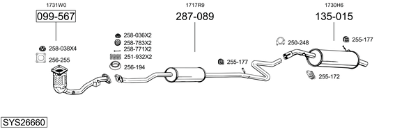 Sistema de gases de escape Citroën C3 Pluriel
