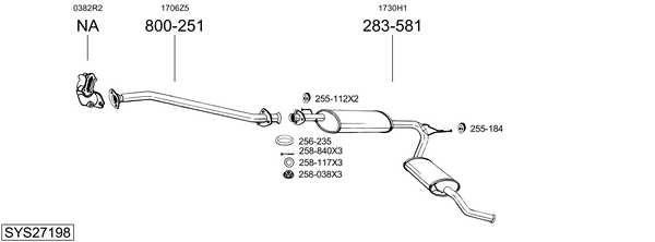 Sistema de gases de escape Citroën JUMPER I Platform/Chassis