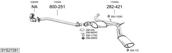 Sistema de gases de escape Peugeot BOXER Platform/Chassis