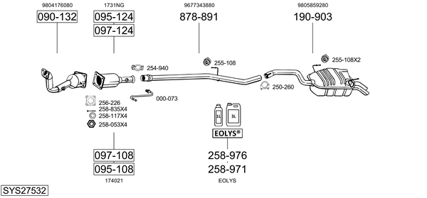 Sistema de gases de escape Citroën C8 Van