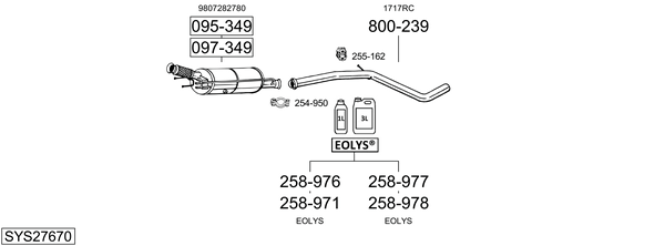 Sistema de gases de escape Peugeot 3008 Van