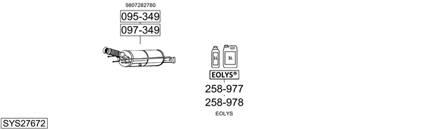 Sistema de gases de escape Peugeot 3008 Van