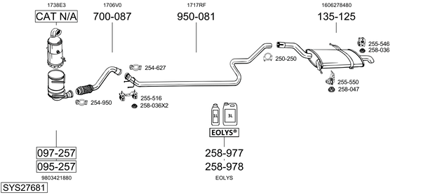 Sistema de gases de escape Peugeot 5008 I Van