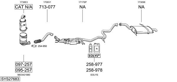 Sistema de gases de escape Peugeot 5008 I Van