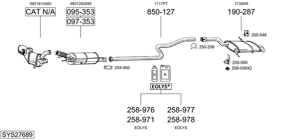 Sistema de gases de escape Peugeot 5008 I Van