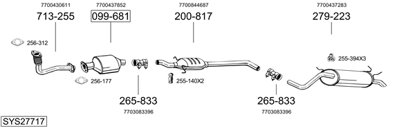 Sistema de gases de escape Renault MEGANE Scénic VAN
