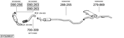Sistema de gases de escape Peugeot 308 SW II