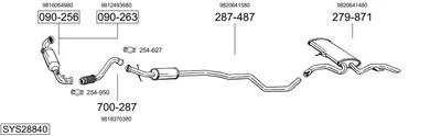 Sistema de gases de escape Peugeot 3008 Van