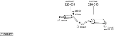 Sistema de gases de escape Skoda FABIA III