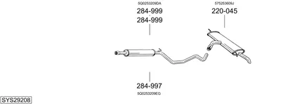 Sistema de gases de escape Skoda KAROQ