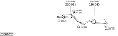 Sistema de gases de escape Seat IBIZA IV