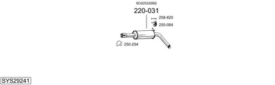 Sistema de gases de escape Vw POLO Van