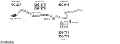Sistema de gases de escape Peugeot 5008