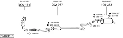 Sistema de gases de escape Citroën C3 III Van