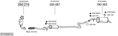 Sistema de gases de escape Opel CROSSLAND X / CROSSLAND