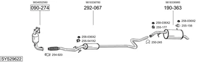 Sistema de gases de escape Vauxhall CROSSLAND X / CROSSLAND
