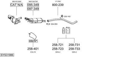 Sistema de gases de escape Peugeot 308 CC