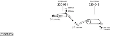 Sistema de gases de escape Skoda FABIA III