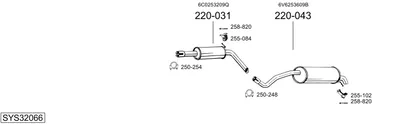 Sistema de gases de escape Skoda FABIA III