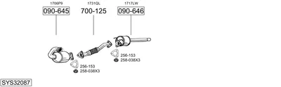 Sistema de gases de escape Citroën JUMPER II Platform/Chassis