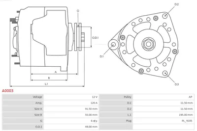 Alternador Mercedes-Benz 124 Coupe · Mercedes-Benz 124 Saloon · Mercedes-Benz 124 T-Model