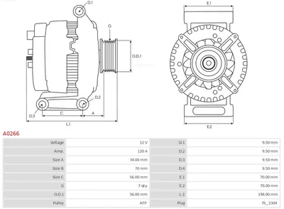 Alternador Mercedes-Benz C-CLASS · Mercedes-Benz C-CLASS Coupe · Mercedes-Benz C-CLASS T-Model