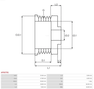 Polea, alternador AS-PL AP0079S