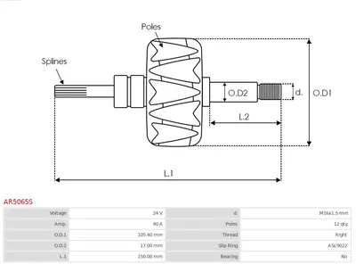 Rotor, alternador AS-PL AR5065S