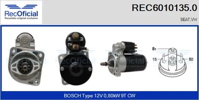 Motor de arranque Vw JETTA I · Vw SCIROCCO · Vw DERBY