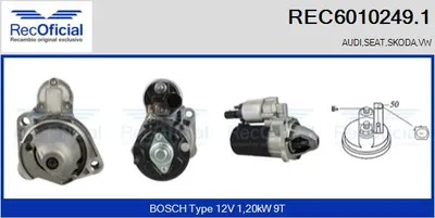 Motor de arranque Audi A4 B6 · Vw PASSAT B5.5 · Audi A4 B6 Avant