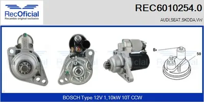 Motor de arranque Vw TOURAN · Audi A3 · Vw GOLF V