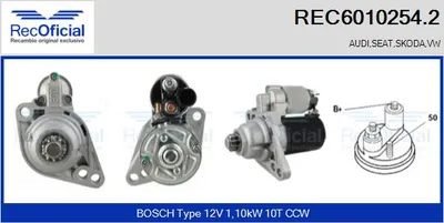 Motor de arranque Vw TOURAN · Audi A3 · Vw GOLF V
