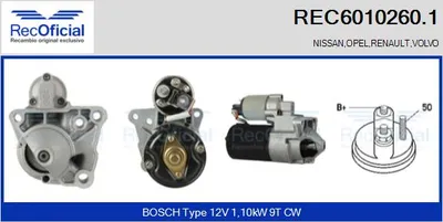 Motor de arranque Renault LAGUNA I · Renault LAGUNA II · Renault LAGUNA II Grandtour