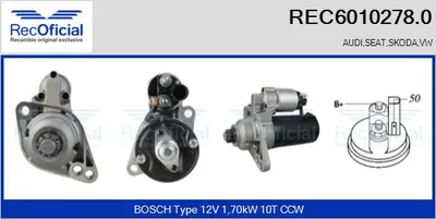 Motor de arranque Skoda FABIA I · Skoda FABIA I Combi · Skoda FABIA I Saloon