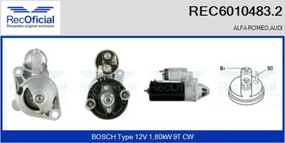 Motor de arranque Audi A6 C5 · Audi A6 C5 Avant