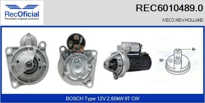 Motor de arranque