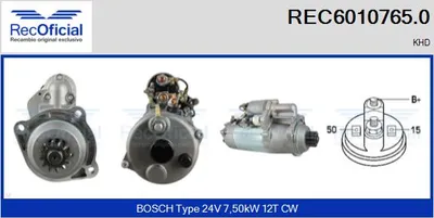 Motor de arranque