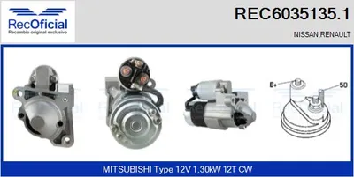 Motor de arranque Renault KANGOO · Renault CLIO II · Renault KANGOO Express