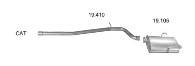 Sistema de gases de escape Peugeot 406