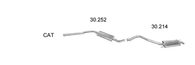 Sistema de gases de escape Vw TRANSPORTER T4 Bus · Vw TRANSPORTER T4 Van · Vw TRANSPORTER T4 Platform/Chassis (70E, 70L, 70M, 7DE, 7DL, 7D